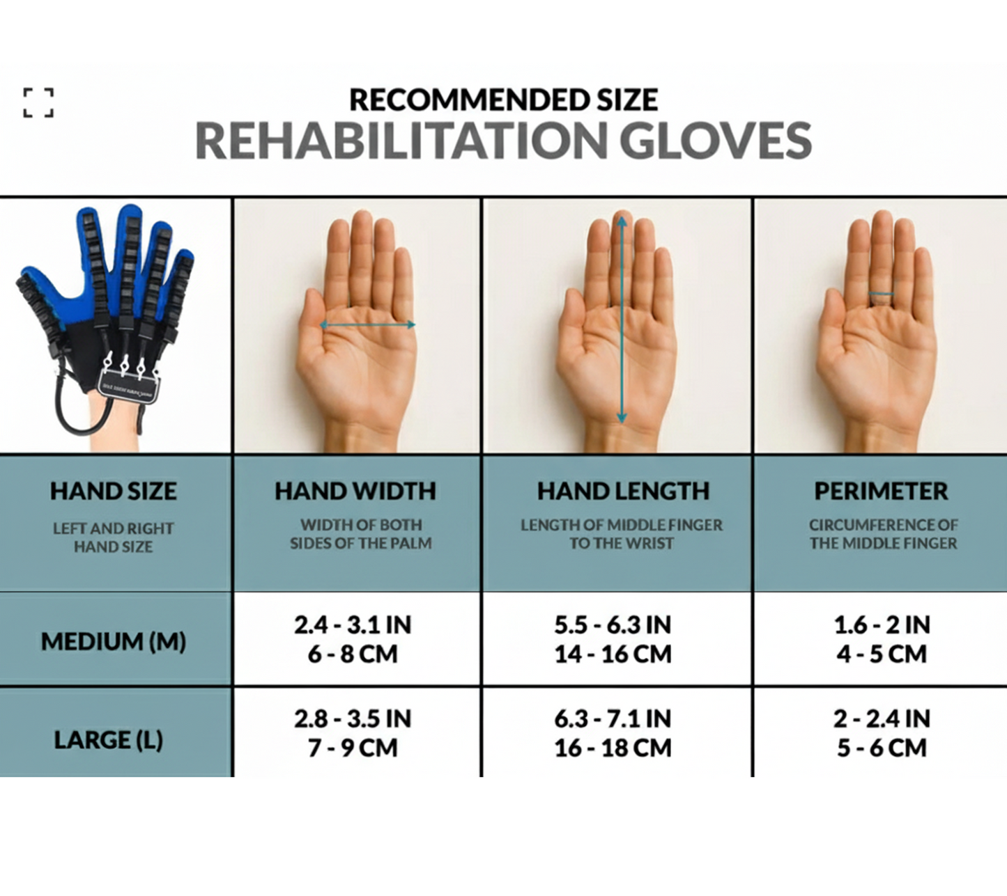 Uprise™ Robotic Rehab Glove - Stroke and Hand Recovery Aid